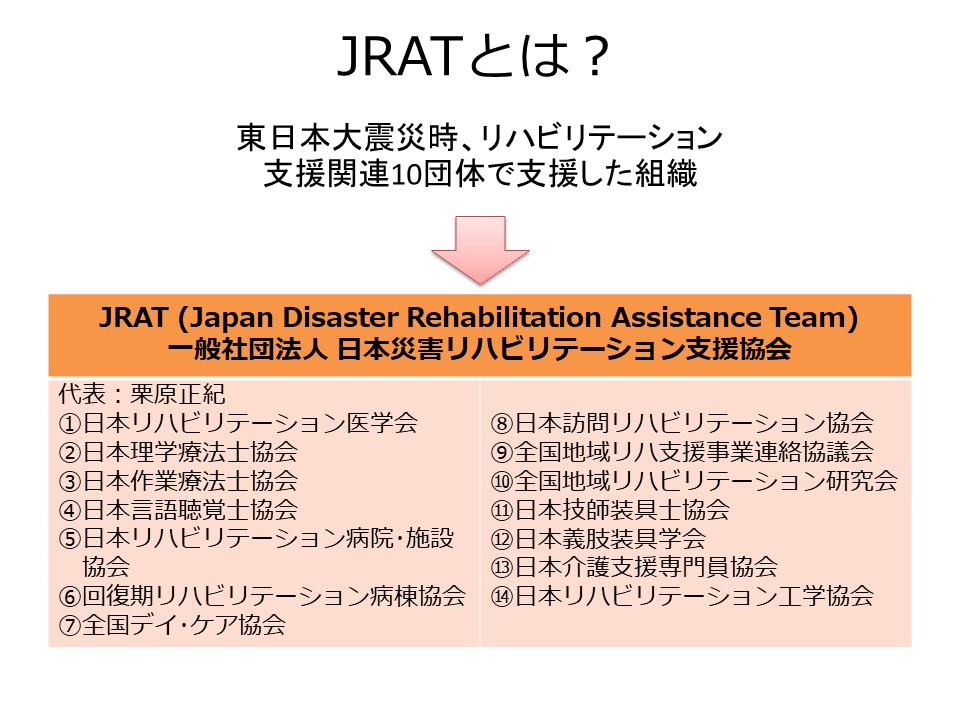 JRATとは？