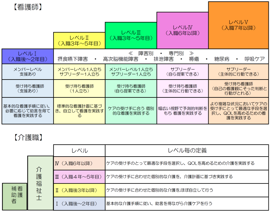 画像に alt 属性が指定されていません。ファイル名: ns2.png